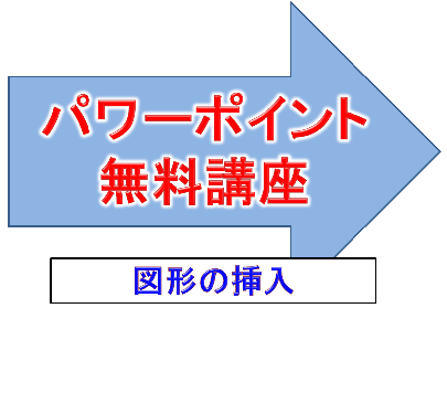 パワーポイントに図形を挿入して変更するには 基本操作 図形の挿入と変更 パソコン初心者も安心 動画で学べる無料講座